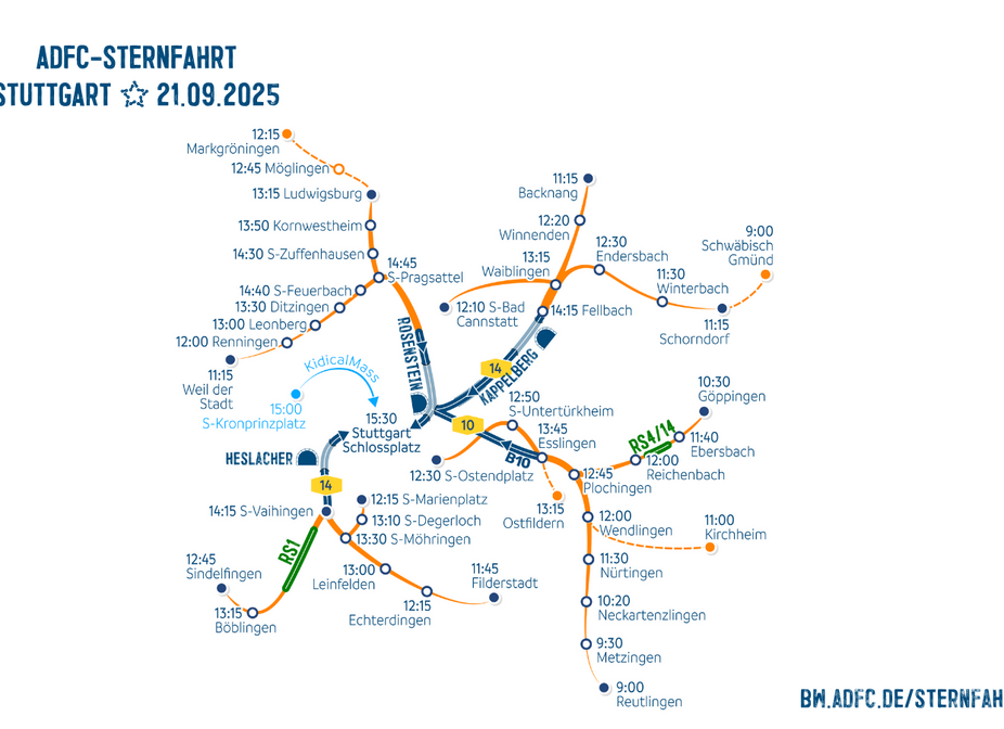 RouteSternfahrtStuttgart2025 Route der Sternfahrt nach Stuttgart am 21. September 2025. Es führen Äste von Böblingen, Filderstadt, Reutlingen, Göppingen, Schorndorf, Backnang und Ludwigsburg nach Stuttgart